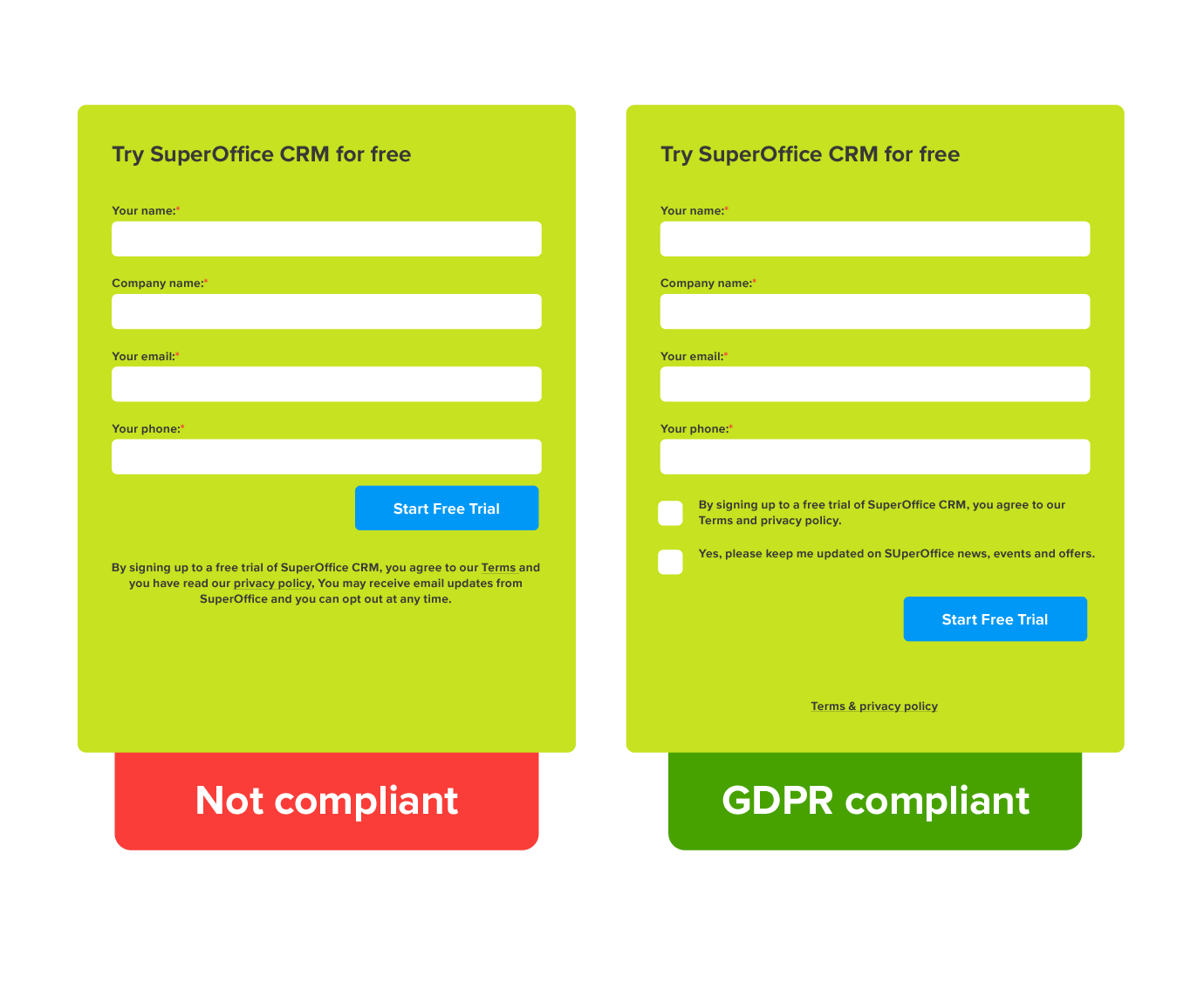 formular abonare mail gdpr compliant